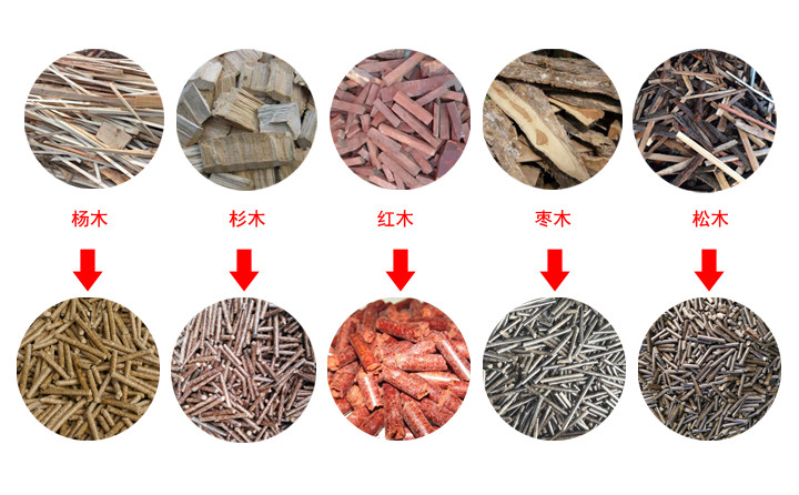 木屑顆粒機加工的各種原料木屑顆粒